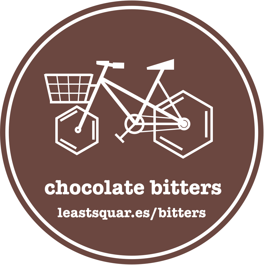 a small bottle of chocolate bitters